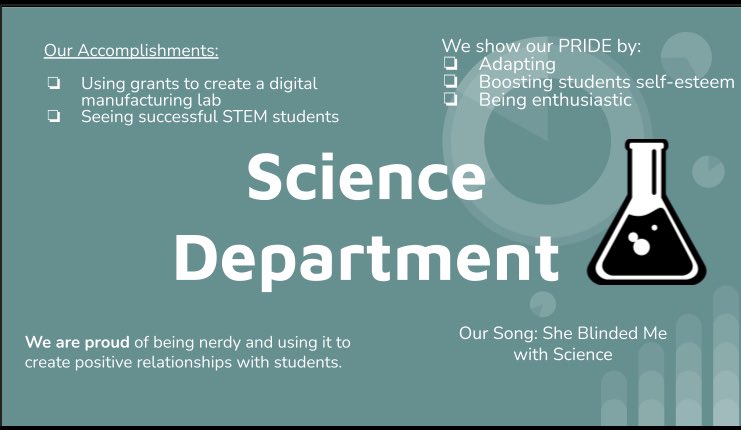 Our departments this morning were asked to share their collective accomplishments, what makes them proud to be a Viking, and the song that best describes their department.     Lots of Bon Jovi fans!  <a href="/tallprincipal/">@tallprincipal</a> <a href="/PrincipalKKane/">Korri Kane</a> <a href="/HMJHPrincipal/">Kat</a> #vikingpridep3