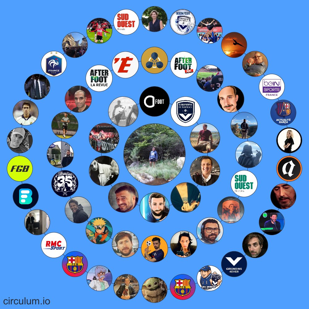 BrrMatt's tweet photo. 🥰🥰👌🏼 #circulum
@ActuFoot_ @fredhermel @clementcarpet @FlorianBrunet78 @Edouard_emb @AfterRMC @YonEcenarro @FlorianBrunet78 @GoldsteinOliv @NeilNarbonne @diabate33 https://t.co/g8IK0hkJxH