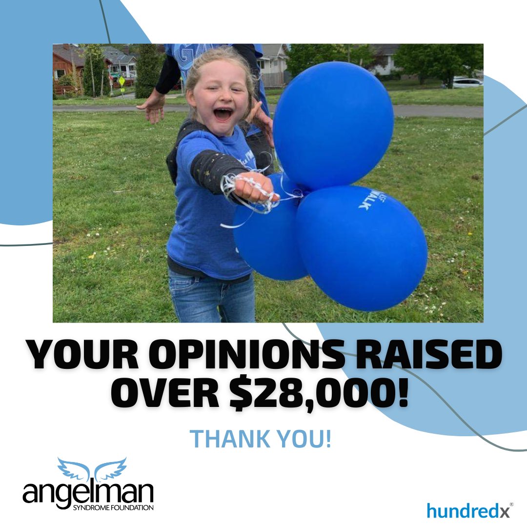 angelman's tweet photo. THE RESULTS ARE IN!  Your opinions helped raise $28,214 for programs like the ASF Family Fund, Counseling, Behavior Consultations and many more! Thank you so much to everyone who participated and continues to believe in our mission! https://t.co/PMFgu9efSm