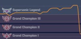 Team Nixus tweet media