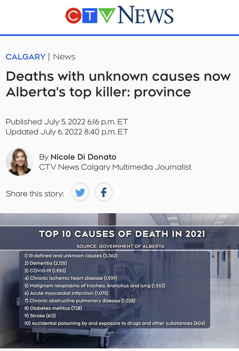 BeckyDawnJosh's tweet photo. @TorontoStar Myth is in the headline number 100. Up it https://t.co/2qcZiCAJXp