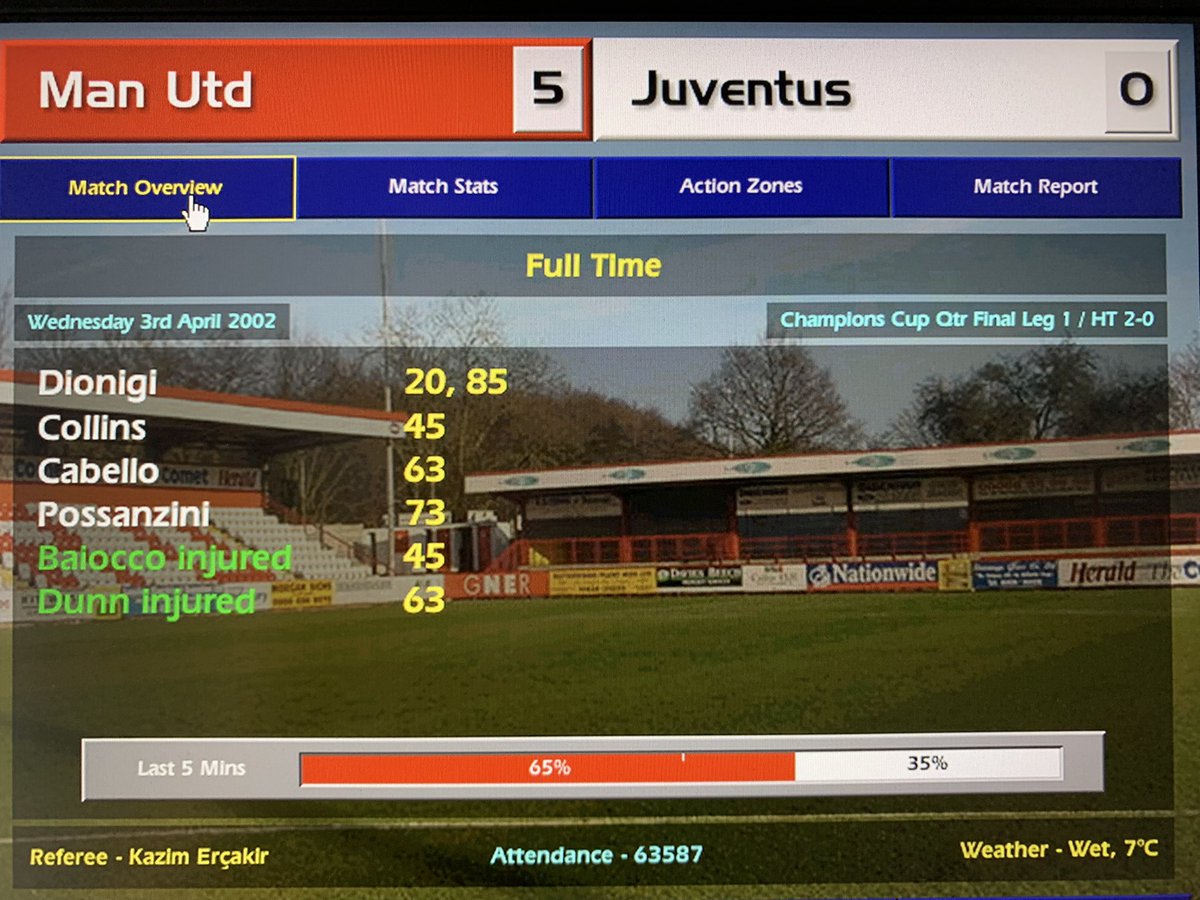 JustOneMorGame's tweet photo. This works and the team starts performing. Knocked out of the League Cup Semi on away goals by Leeds. Humbling of Juventus in the Champs Quarters and an absolute slobbernocker to make the FA Cup final, with sweet revenge over Leeds. https://t.co/LtHFrkglXB