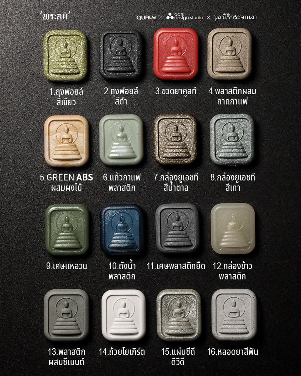 northxtarot's tweet photo. เอาข่าวสารดีๆ มาแชร์ค่ะ

มูลนิธิกระจกเงาทำองค์พระจากการรีไซเคิล เห็นแล้วรู้สึกดีมาก ได้ทั้งบุญ ได้ทั้งช่วยลดปริมาณขยะ ช่วยเหลือคนไร้บ้านด้วย
 
ใครสนใจ แค่ทำบุญร่วมกับมูลนิธิเพียง 200 บาท แล้วก็รับพระสติได้เลย

อ่านรายละเอียดเพิ่มเติมได้ทางนี้ 🤍 : https://t.co/ltbwE9xqEi https://t.co/0ONOjqgZqL