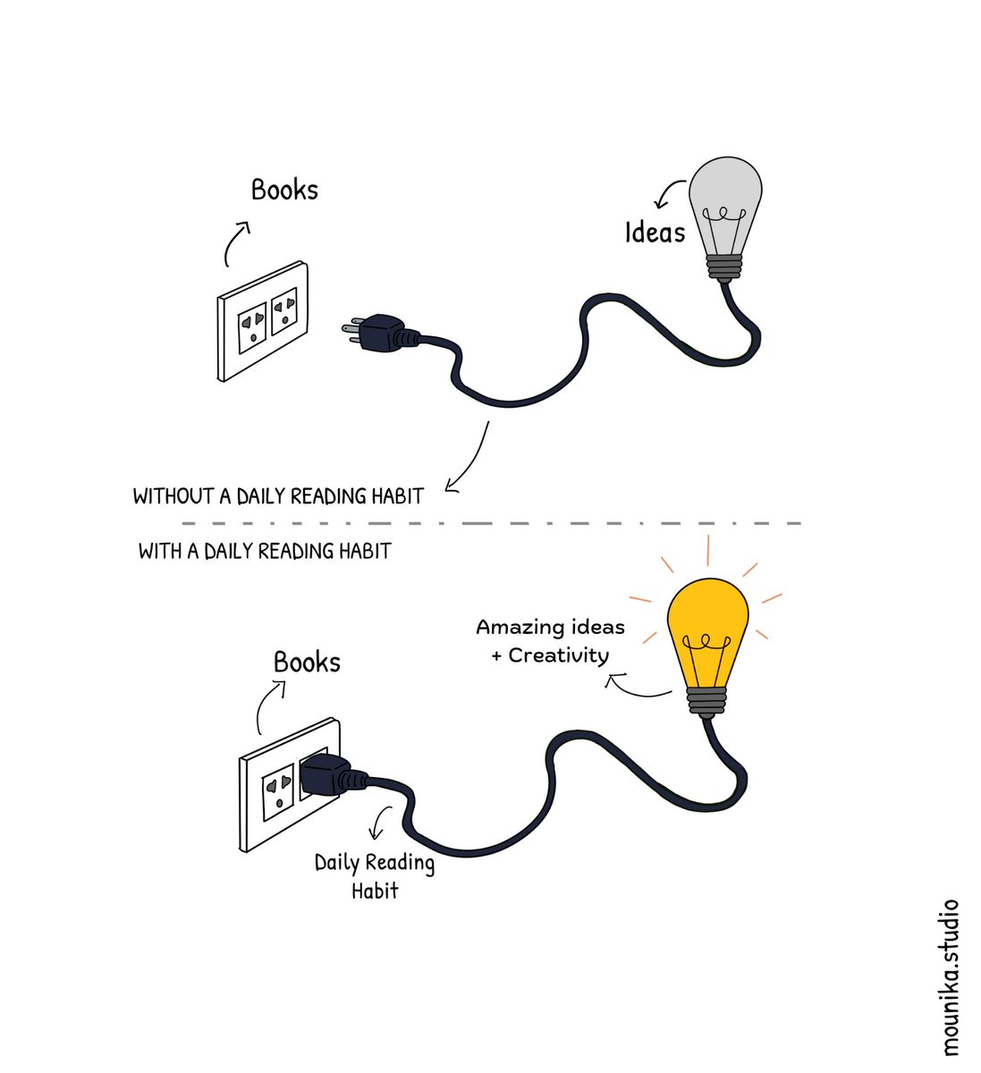 15 Powerful Visual on Psychology & Life 1. Progress doesn't need to be