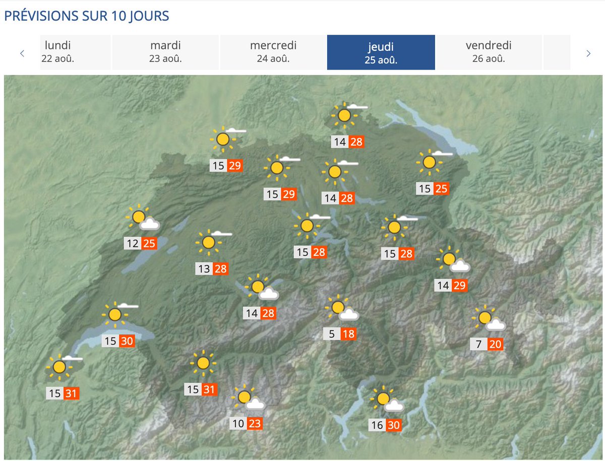 meteonewsSA's tweet photo. Fortes #chaleurs de retour en #Suisse cette semaine : plus de 30°C prévus en Valais et bassin lémanique à partir de mercredi. Risque orageux à partir de vendredi, mais plutôt locaux et en montagne d'abord. Toutes les prévisions ->> https://t.co/jOLjrGp1BL (cm) https://t.co/790kIcU9Yn