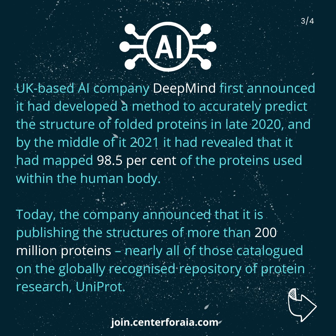 Centerforaia_'s tweet photo. DeepMind's protein-folding AI cracks biology's biggest problem!

DeepMind is owned by Alphabet, Google’s parent company.

To know more visit: https://t.co/TxtgURTx6M

#artificialintelligence #machinelearning #protein #biology #technology #science  #deepmind #alphabet #google https://t.co/hBtHopL3dn