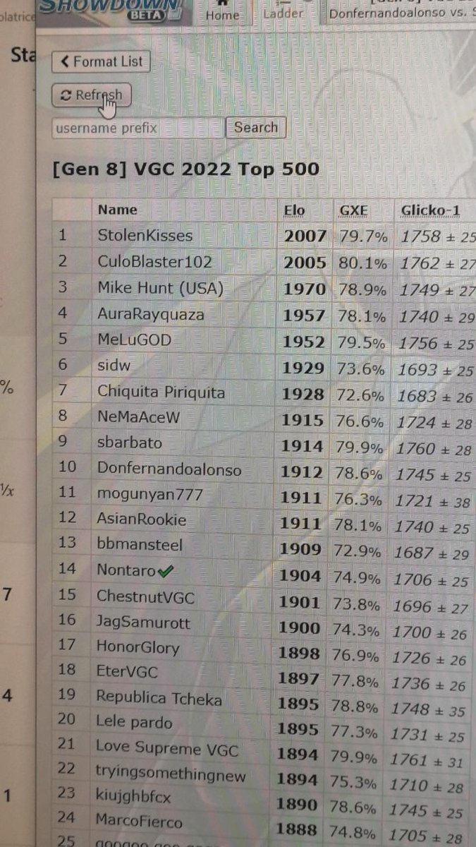 Stolen kisses here, cringe nickname✌🏻