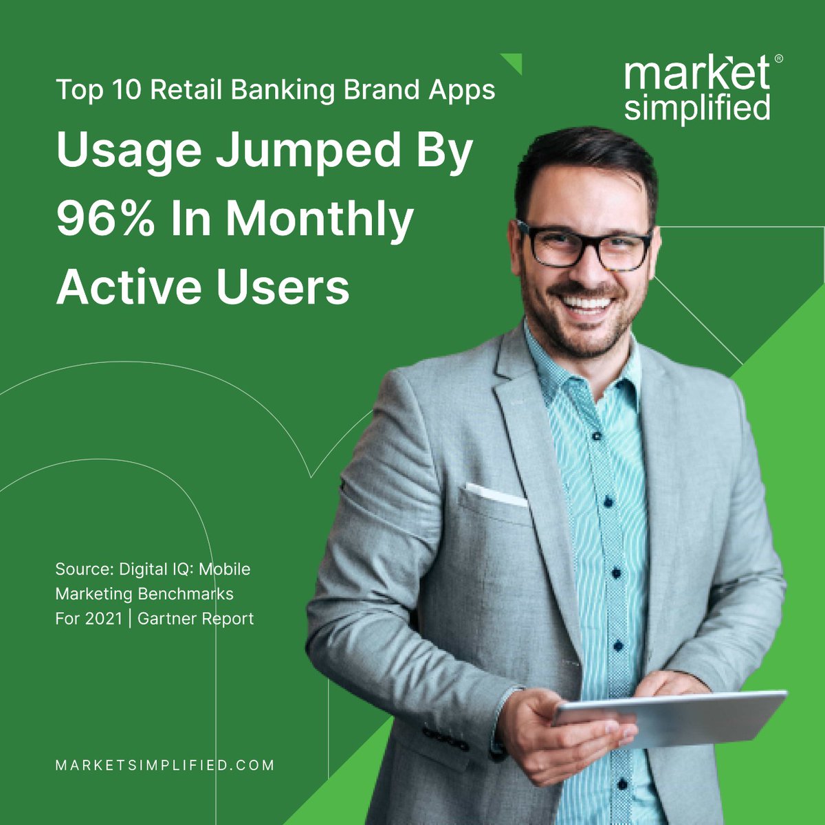 MarketGoMobile's tweet photo. A Gartner report, Digital IQ: #MobileMarketing Benchmarks for 2021, says top 10 retail banking brand apps usage jumped by 96% in monthly active users. Itβs all about exceptional #userexperience.
.
#MarketSimplified #SimplifyWithUs #ExperienceEngineering https://t.co/8ZLQvp9VP2