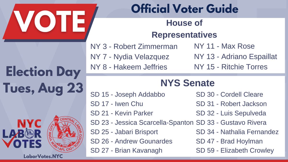 NYCLaborVotes's tweet photo. Early voting may have concluded, but we still have E-Day tomorrow!

🔎 For info on labor-endorsed candidates who stand with working people across NYC, check out our voter guide. More at https://t.co/Moc7KcXy1i. #NYCLaborVotes #VoteUnionStrong https://t.co/NK1KM5t4bD
