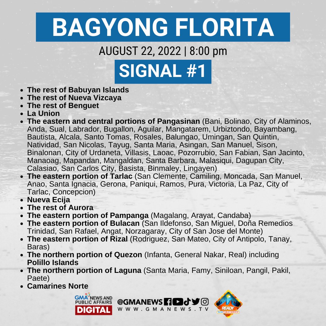 gmanews's tweet photo. Base sa 8 p.m. update ng PAGASA, nakasailalim sa Tropical Cyclone Wind Signal number 2 at 1 ang ilang bahagi ng Luzon dahil sa bagyong #FloritaPH na lumakas bilang isang tropical storm. https://t.co/c9tZifHIjJ