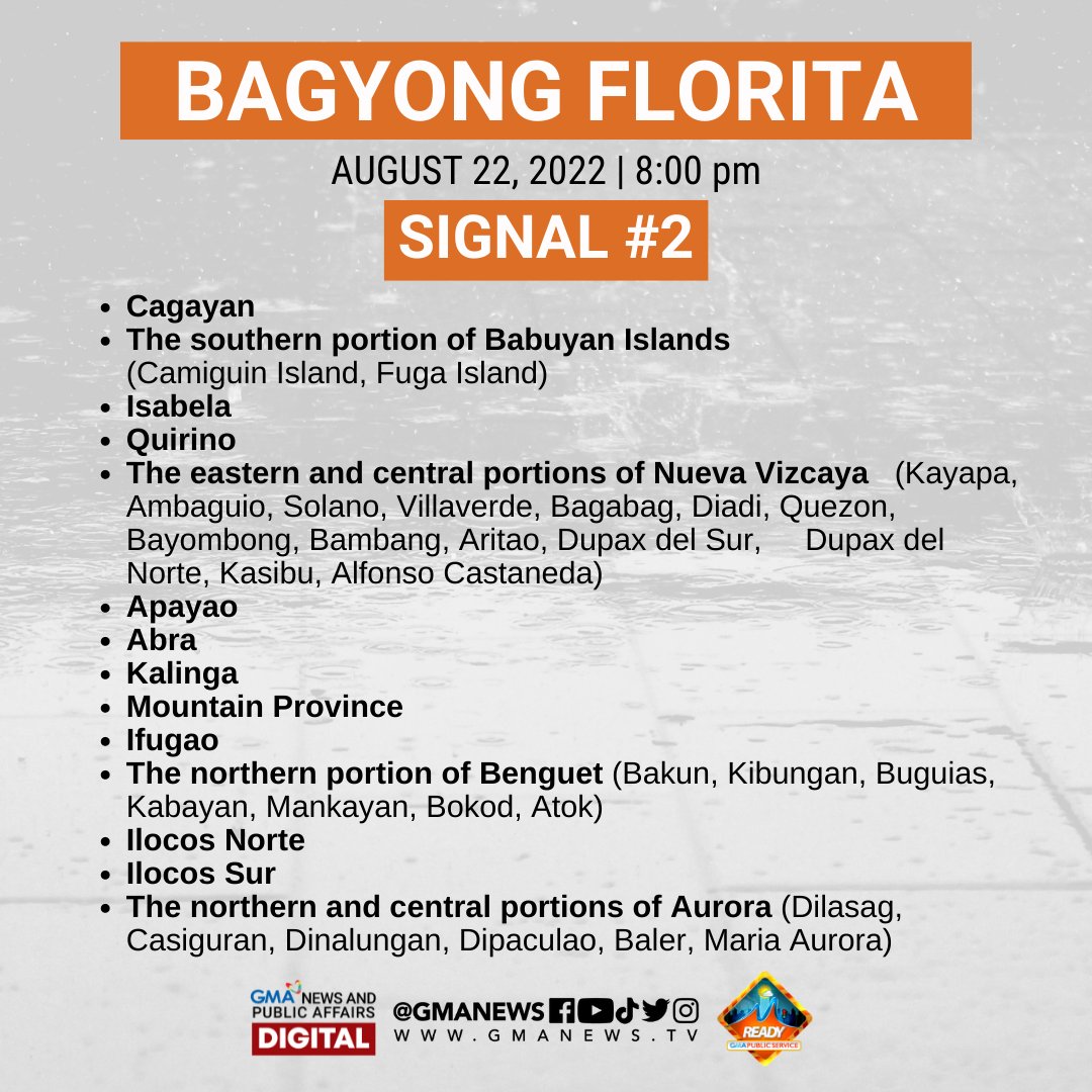 gmanews's tweet photo. Base sa 8 p.m. update ng PAGASA, nakasailalim sa Tropical Cyclone Wind Signal number 2 at 1 ang ilang bahagi ng Luzon dahil sa bagyong #FloritaPH na lumakas bilang isang tropical storm. https://t.co/c9tZifHIjJ