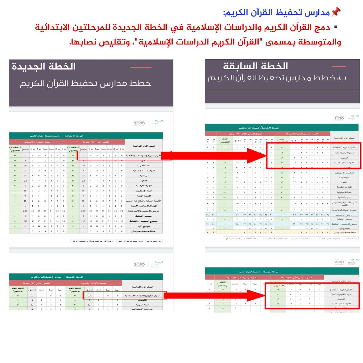 عبدالرحمن الشراري tweet media