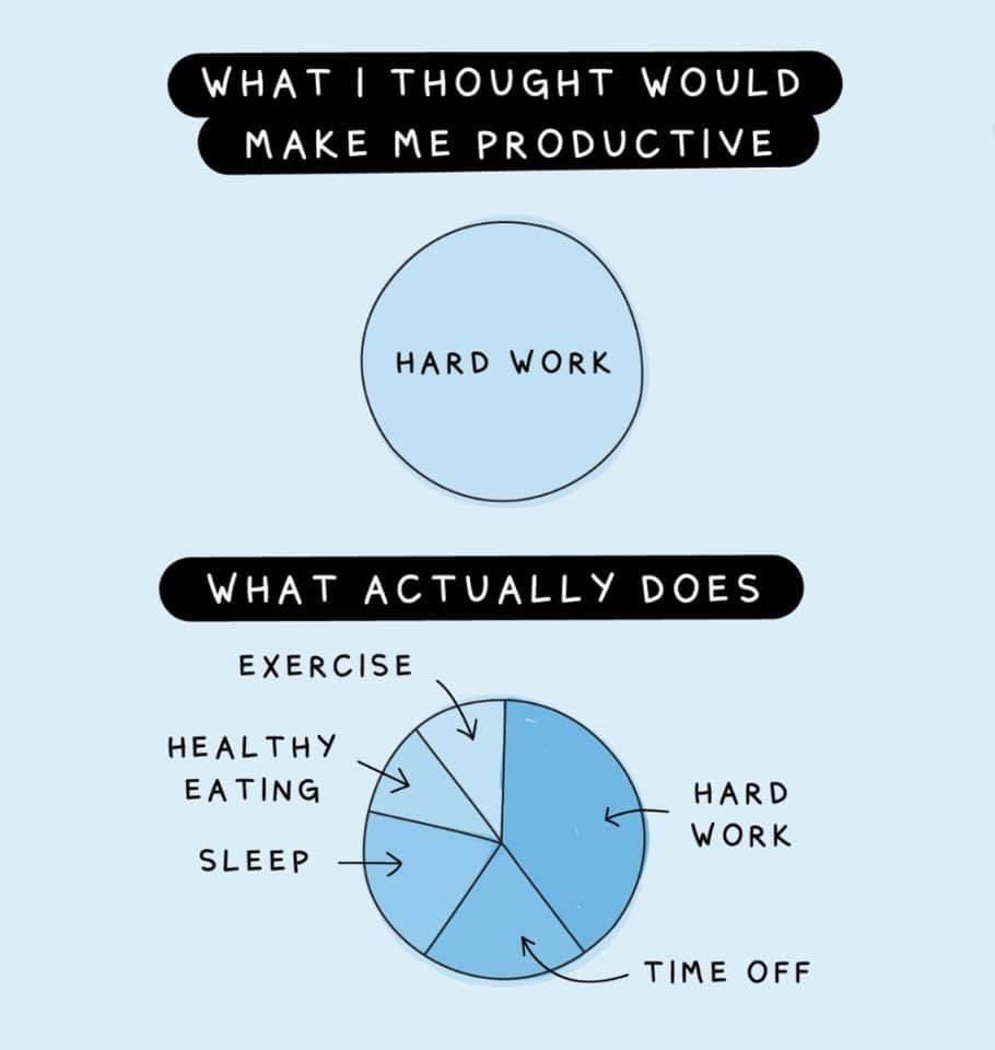 Dr. Bryan Pearlman #MaslowBeforeBloom (@drp_principal) on Twitter photo 