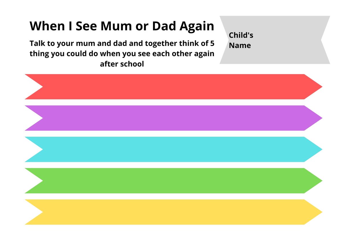 Examples of Separation and Reunion Plans and Blank templates for you to try at home