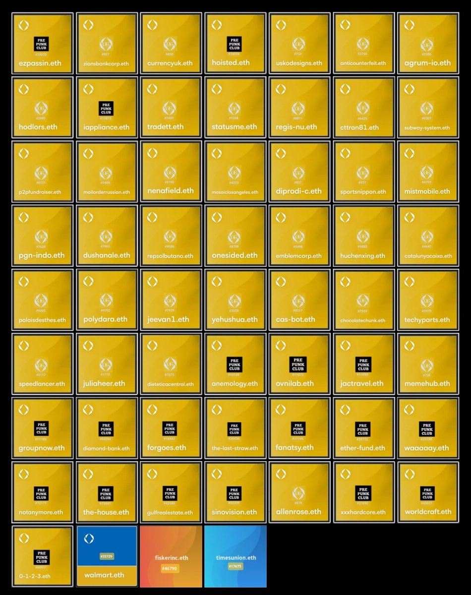 darrowHQ's tweet photo. #ENS #prepunk1k #prepunk
People thought I was nuts to buy walmart.eth for 5eth ~ $15k π€·ββοΈ
Well now I have a solid conviction #prepunkENS will mean alot... history can't be replaced.
Sub 1k floor is at 0.6eth, 2x my first purchase of #prepunk1k
True #OGens names π₯π₯π₯ https://t.co/62mzgDASNY