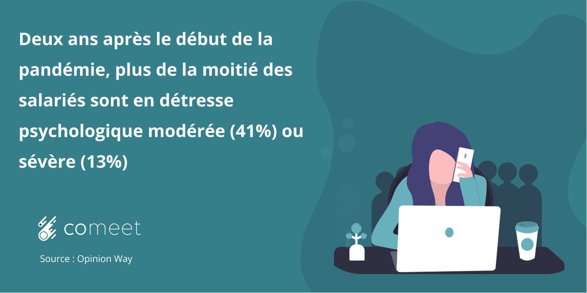 Deux ans après le début de la pandémie, plus de la moitié des salariés sont en détresse psychologique modérée ou sévère.

Nous vous aidons à développer une expérience collaborateur significative afin garder vos collaborateurs engagés.

hubs.ly/Q01kzvW10