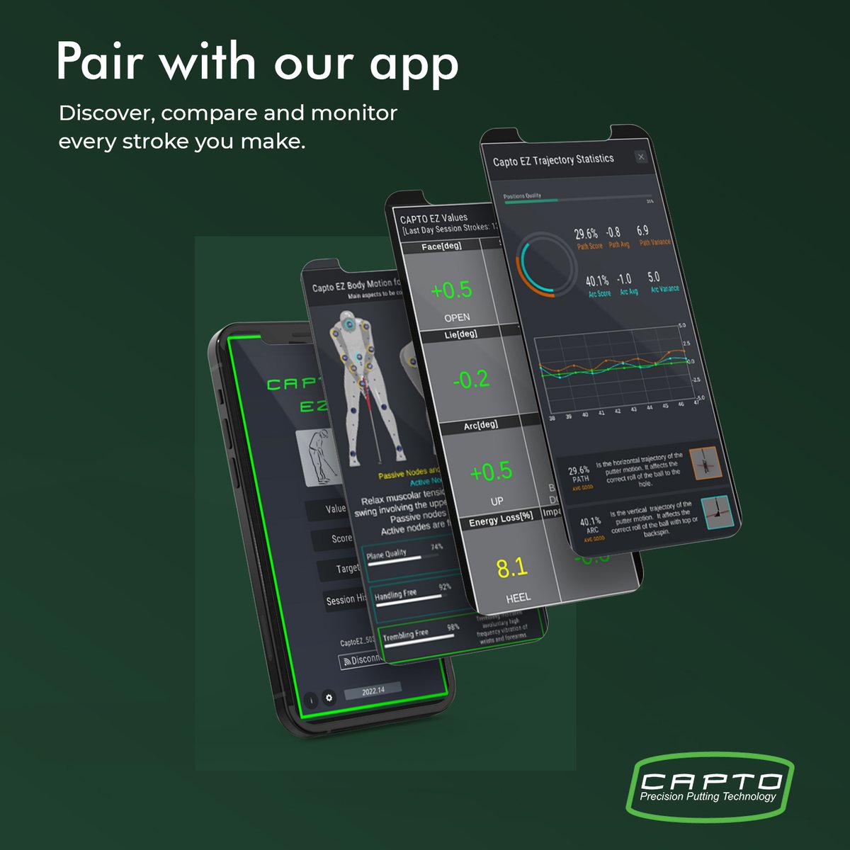 Capto measures every shot from the shortest putt to the longest – all to the highest of accuracy levels

Work on your stroke, improve your score!

Enjoy Capto !

Get better and better with Capto EZ!

#captogolf #captoputting #putting #improveyourputting
