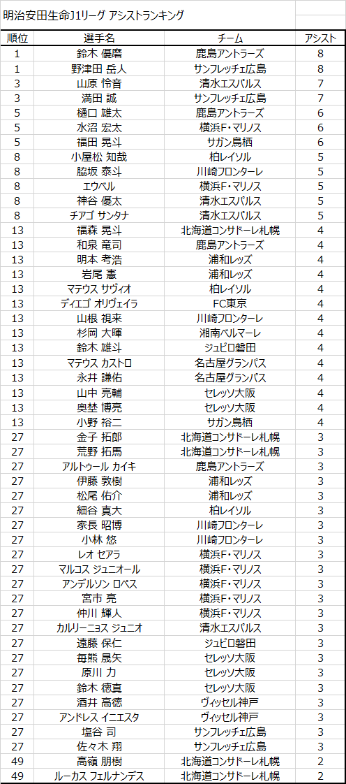 はずき 09pulse Twitter