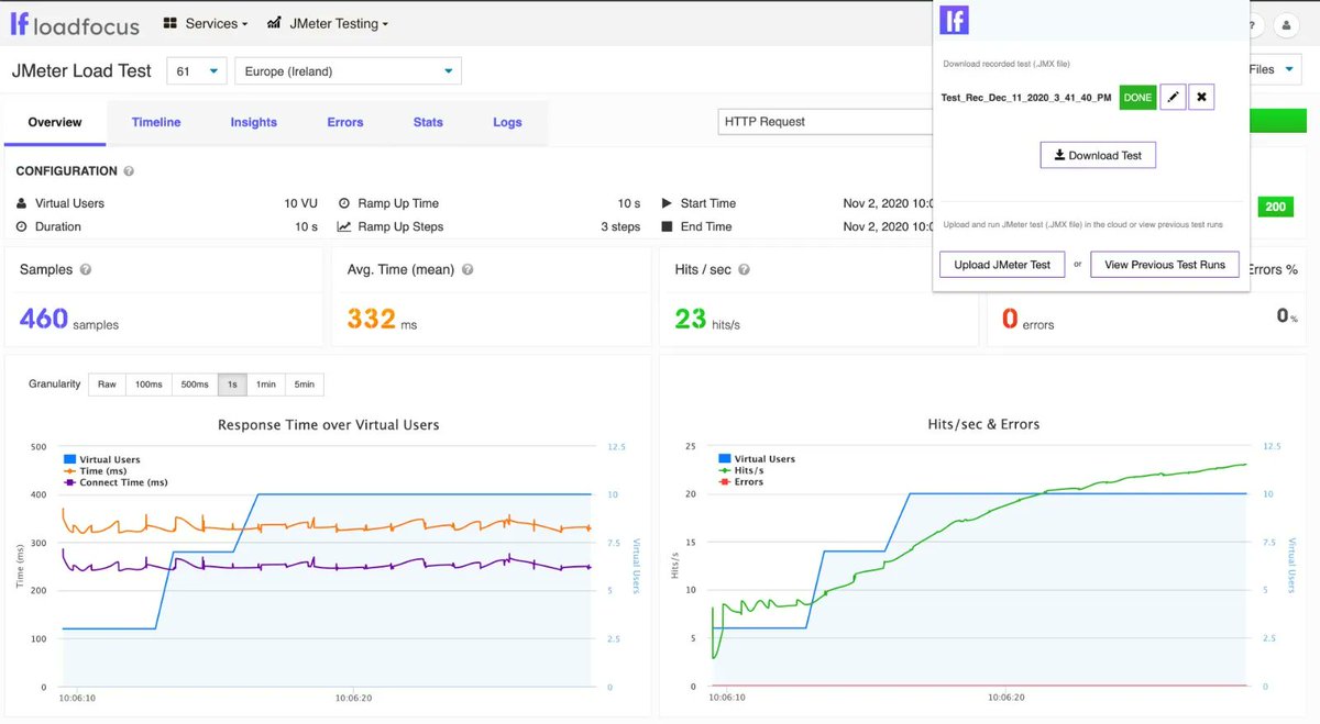LoadFocus's tweet photo. Useful Load Testing Services:
π Load Testing: https://t.co/jt3Y2XGjRF
π JMeter Load Testing: https://t.co/mtTrMxSuL3
#loadtesting #performancetesting #cloudtest #qa #apitesting #devops #testingtools #testing #softwaretester #jmeter #perftest #jmeterplugins #cloud #webdev https://t.co/1xwZiHf3TB