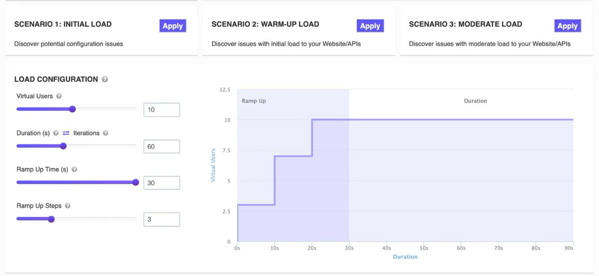 LoadFocus's tweet photo. Useful Load Testing Services:
π Load Testing: https://t.co/jt3Y2XGjRF
π JMeter Load Testing: https://t.co/mtTrMxSuL3
#loadtesting #performancetesting #cloudtest #qa #apitesting #devops #testingtools #testing #softwaretester #jmeter #perftest #jmeterplugins #cloud #webdev https://t.co/1xwZiHf3TB