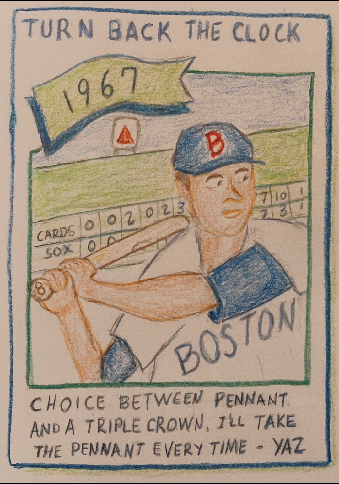 Happy 83rd Birthday 1977T TBTC Carl Yastrzemski.

This one is from our Baseball Quotes Series. 