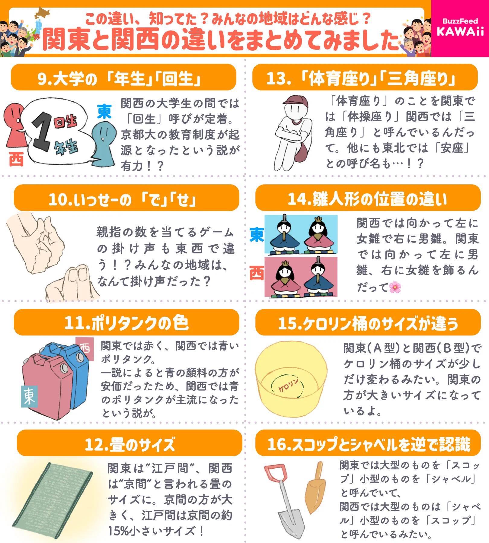 こんなにもいろいろな違いがある？！関東と関西の違い16選！