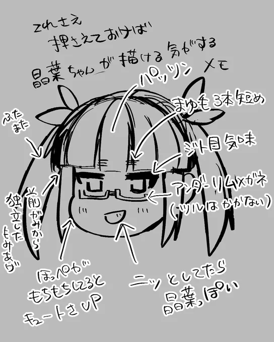 池袋晶葉ちゃん描こうぜ
個人的、これさえ押さえておけば晶葉ちゃんが描ける気がするメモを残しておくぜ 