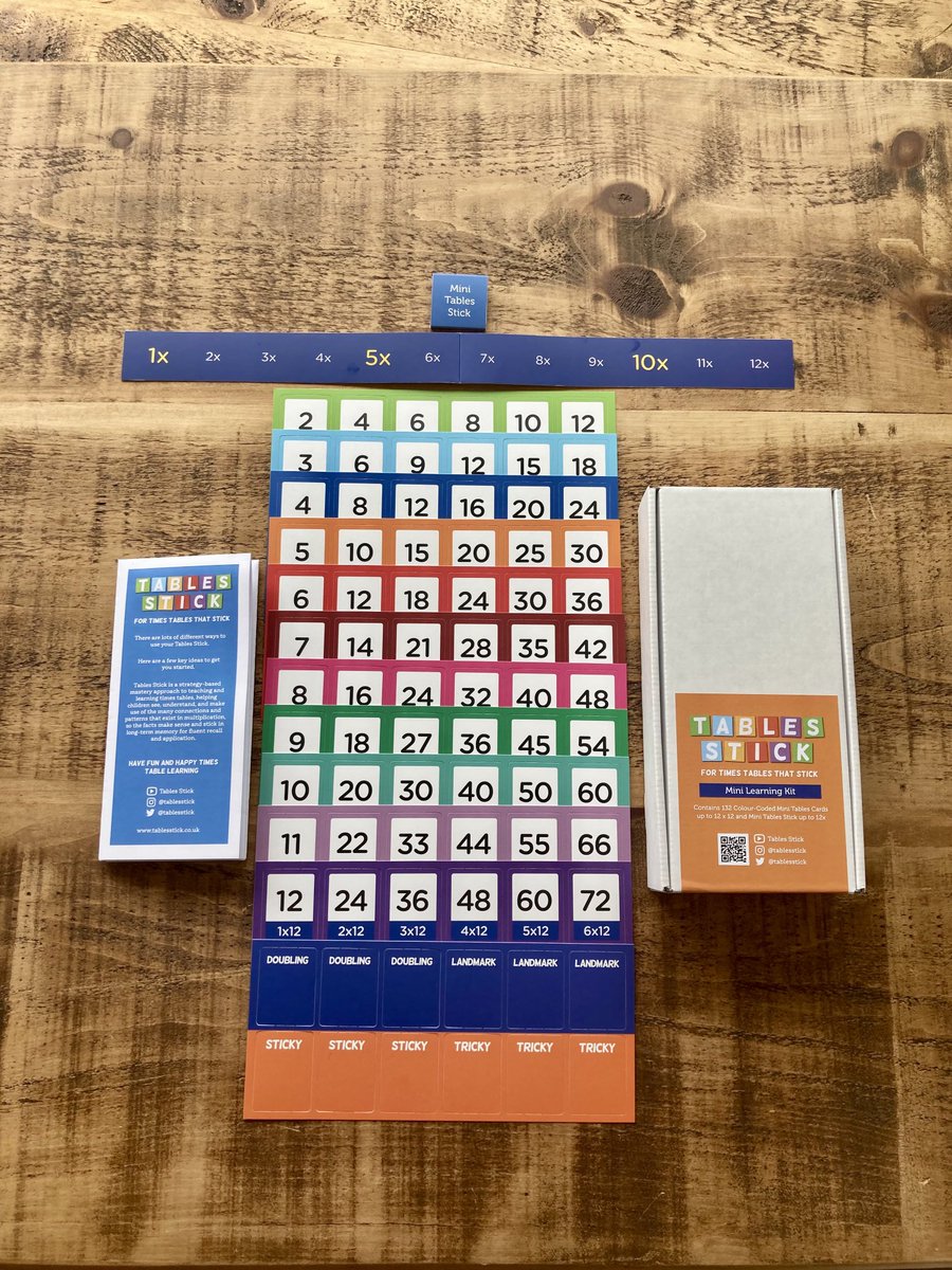 Times Tables Stick (@tablesstick) on Twitter photo School holidays GIVEAWAY. x1 Tables Stick Mini Learning Kit.
✅ RT + follow <a href="/tablesstick/">Times Tables Stick</a>
⏰48 h
Good luck! Happy times tables learning. 👍 School holidays GIVEAWAY. x1 Tables Stick Mini Learning Kit.
✅ RT + follow <a href="/tablesstick/">Times Tables Stick</a>
⏰48 h
Good luck! Happy times tables learning. 👍