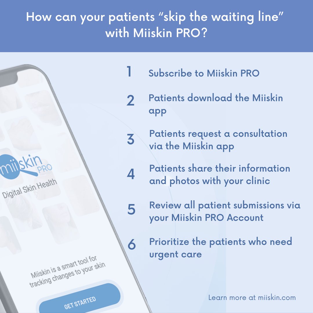 Online dermatologists and prescriptions | Miiskin tweet media