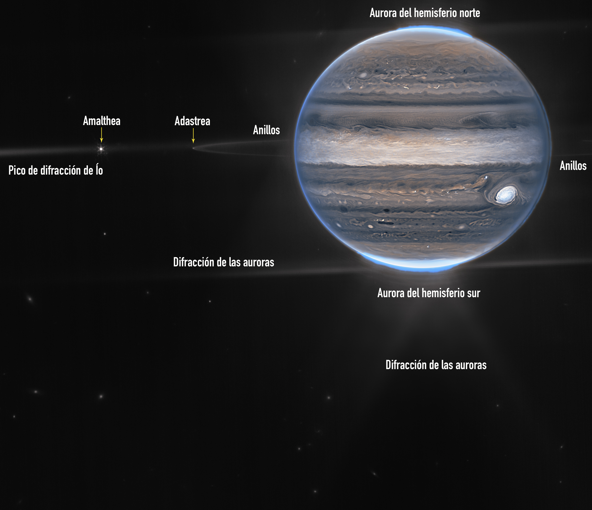 NASA en espanol on X Observa las brillantes ondas remolinos y vortices de la atmosfera de Jupiter asi como el oscuro sistema de anillos un millon de veces mas tenue que el
