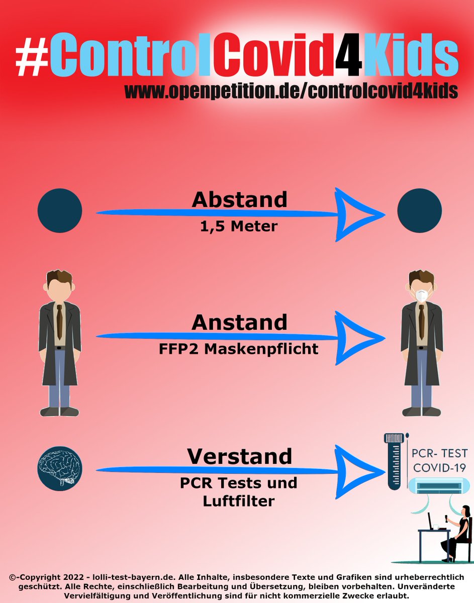 Regeln die für die Allgemeinheit gültig sein sollten, müssen dringend für alle Schulen und Kitas gelten. Vor allem FFP2 Masken, Luftfilter und PCR Tests würden zu echtem Schutz für unsere Kleinsten führen, die sich nicht selbst schützen können. #CovidIsNotOver #LongCovidKids