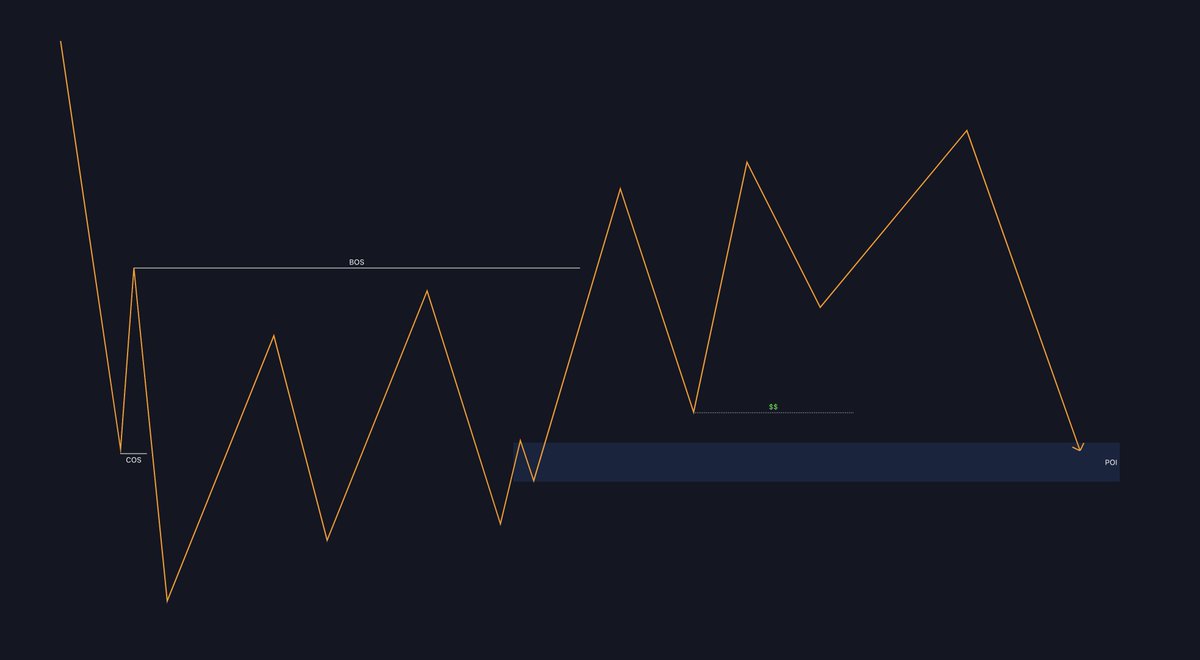 Crypto Million tweet media