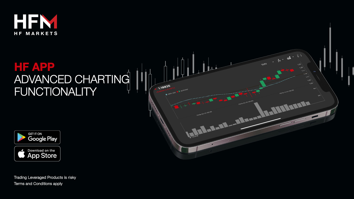 hfmbroker's tweet photo. Access the markets anywhere and plan your next trades with the award winning HF App and its advanced charting, free calculators, live quotes and more! 📱
Discover more features and download the App today ➡️ https://t.co/7fcjV9ekCI
#HFM #hfapp #download #traders #invest #forex https://t.co/OMj0RSCp5h