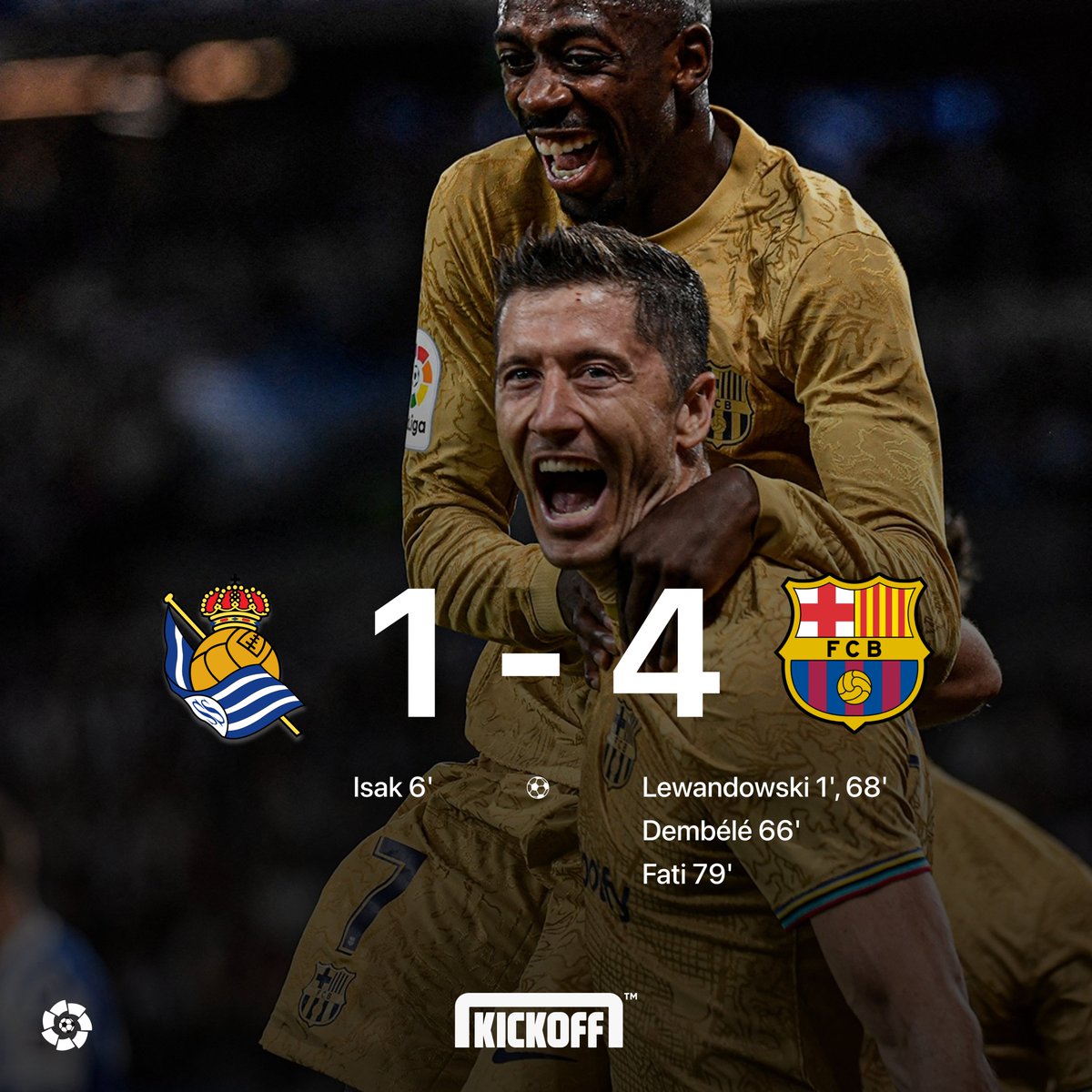 kickoff_day's tweet photo. Matchday was fruitful for Real Madrid and Barcelona 😎
Download the Kickoff app👇 and discuss the latest news of football world with friends📲: https://t.co/JXSZqiLvU6
#kickoff #football #soccer #kickoffaudio #kickoffapp #footballaudio #contentcreators #realmadrid #fcbarcelona https://t.co/JVp1QY3qtc