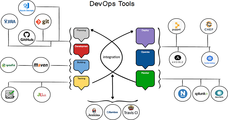 Zetta_Systems's tweet photo. https://t.co/ODwZyCvfw4