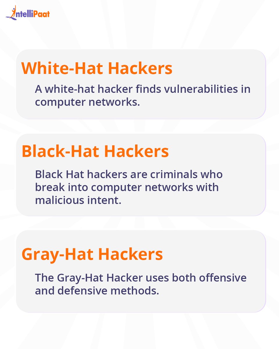 Intellipaat's tweet photo. White-Hat Vs Black-Hat Vs Gray-Hat Hackers explained
.
#hacker #hackers #whitehathacker #blackhathacker #grayhathacker #computer #networks #malicious #government #legal #illegal #law #intellipaat #intellipaatshares https://t.co/oYCwCI5xqF