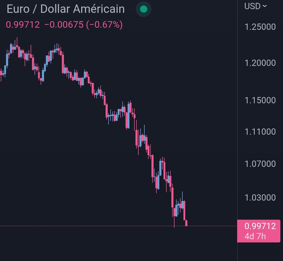 Underground Trading tweet media