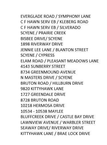DallasPD's tweet photo. Drivers be alert!
ALWAYS avoid high water on roadways. 
These are the high water calls we have right now in the city of Dallas.
Be prepared to find alternate routes today.
Be safe. 
#TurnAroundDontDrown https://t.co/th06Y9wnkH