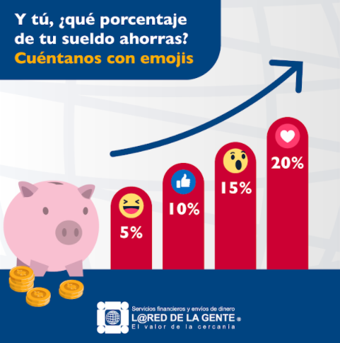 LaRed de la Gente Oficial tweet media