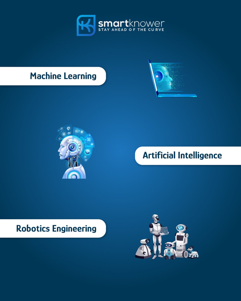KnowerSmart's tweet photo. List of Most Demanding #engineering fields in future.

Learn new skills to cope with the competition. 

Get upskilled with smartknower: https://t.co/Mr60jy1iGF

#smartknower #engineeringcourses #engineeringstudent #onlinecourses #onlinetraining  #engineeringfields #trending https://t.co/b4n2l5YYEt