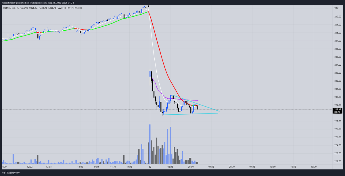 Astronomical Scalper tweet media