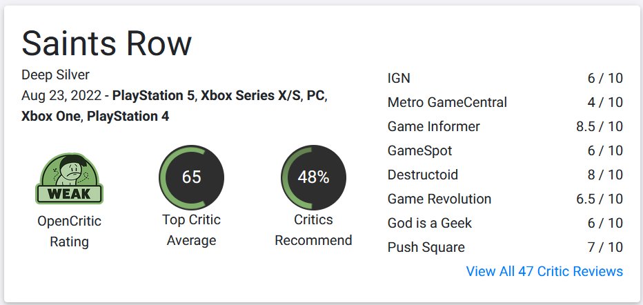 Saints Row 2 Review - GameSpot