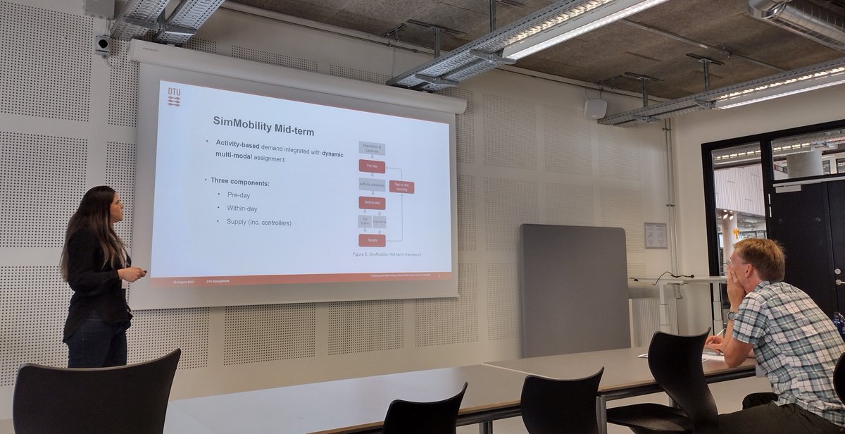 <a href="/MayaraMMonteir0/">Mayara</a> at <a href="/trafikdage/">Trafikdage</a> talking about developing an activity-based model for Denmark which will be implemented in SimMobility, an open-source simulation framework.
#trafikdage #demand #simulation