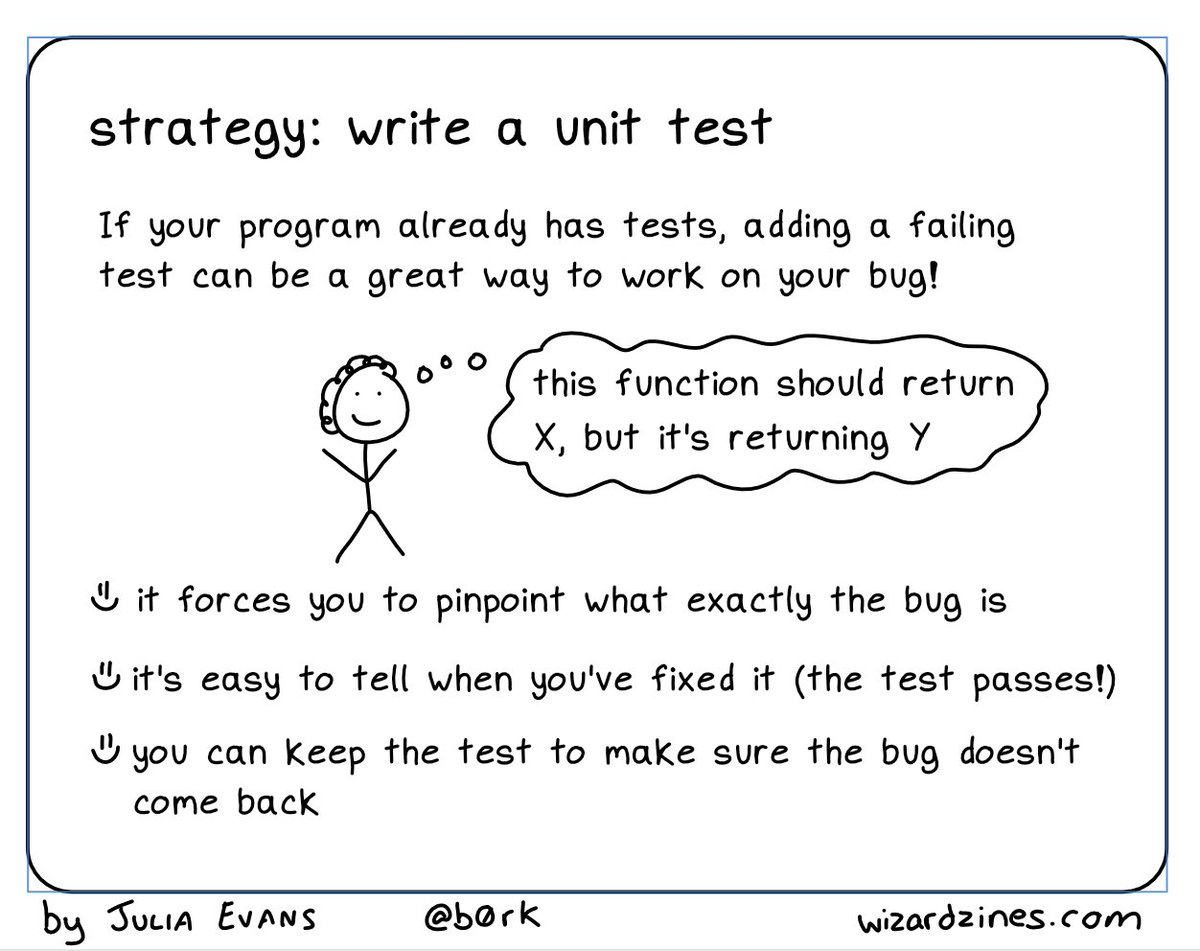 debugging strategy: write a unit test