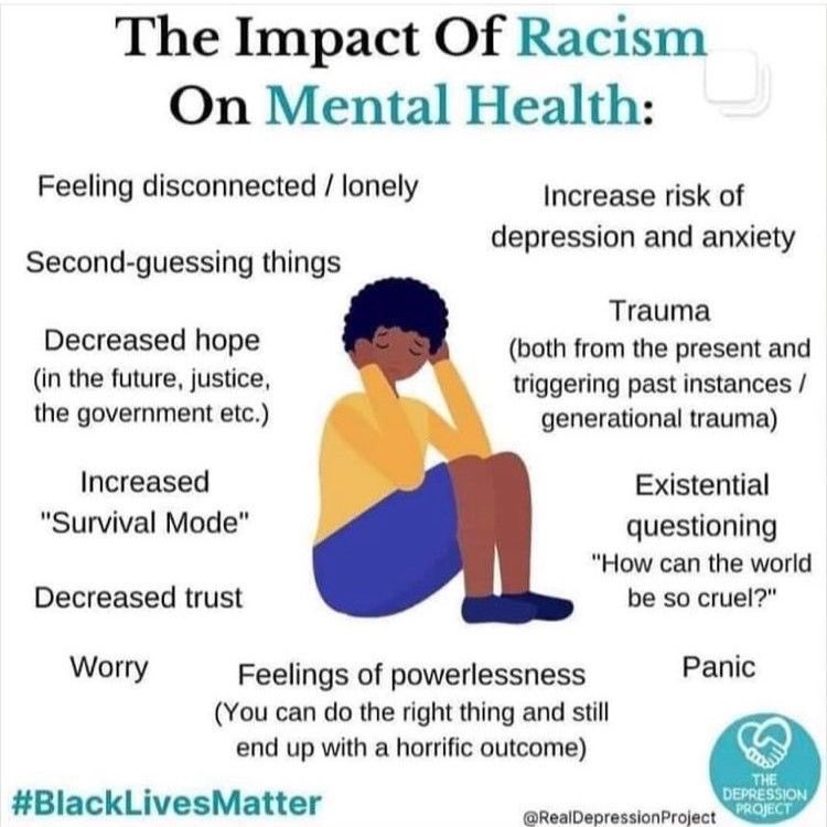 It’s real#blackmentalhealthmatters#blackmentalhealthawareness@blacklivesmatter