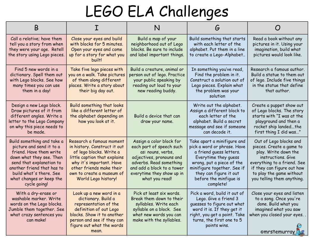 Back to school day 2! Let's look at some play skills with <a href="/LEGO_Education/">LEGO Education</a>. Using Lego blocks we can learn about all sorts of topics. Like putting the #ELA in #Steam .