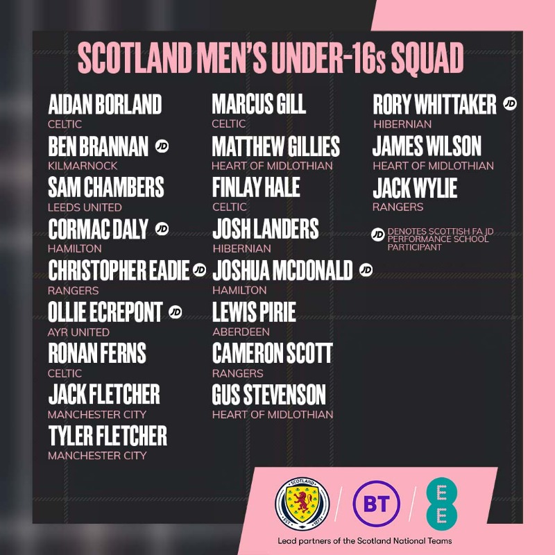 rfcyouthupdates's tweet photo. Well done to Jack, Cammy &amp; Chris on the Scotland under 16 call-ups 👏 https://t.co/4Ijq17f3v9