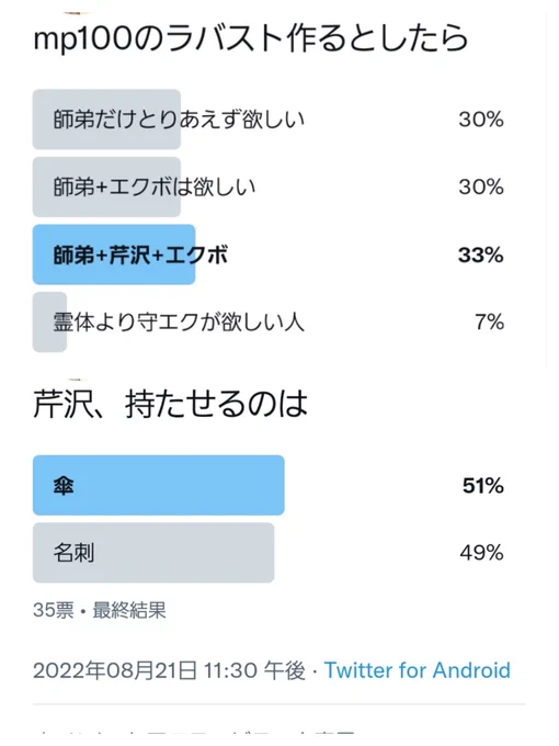 コレでつくることにします!!!!!!(ズギャン) 