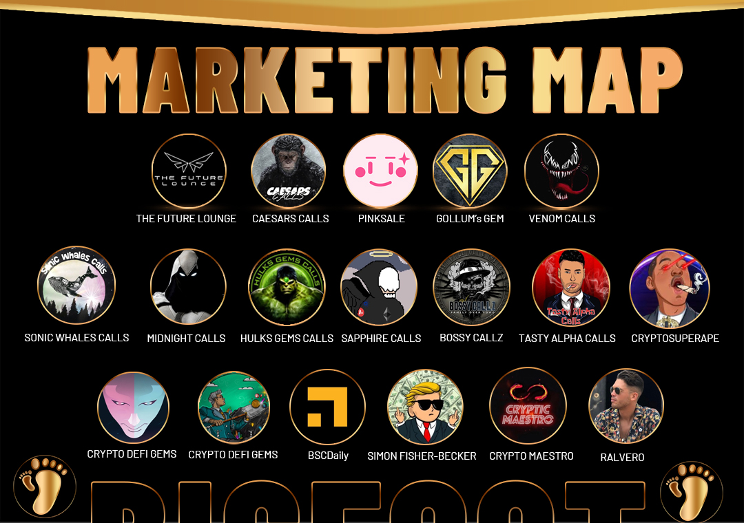 bigfoot_meta's tweet photo. BIGFOOT META  Marketing map with top amazing influencers!
Now we are ready to the moon🌛

Fair launch info
✅Top10 contributors get limited edition NFT
📅8/26 13UTC - 8/28 13UTC

Join : https://t.co/NDKCGhkv86
Pinksale : https://t.co/hTXPwAhI1N
 
#BIGFOOTMETA #NFT $BFOOT https://t.co/oHXRUGw1mn