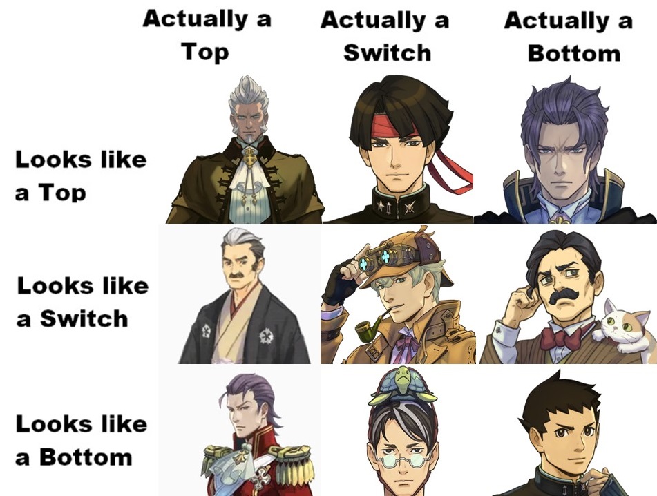 zanameisink's tweet photo. Putting this here before I get murdered 😂😂
#dgs #TheGreatAceAttorney #tgaa #shitpics #MEMES https://t.co/d77cqePh7J